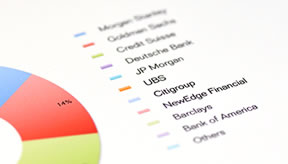 Financial Services Copywriting