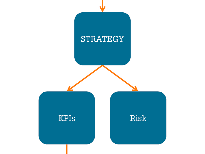 strategic report Rbscom strategic report 2016 creating a simple, safe, customer-focused bank. strategic report Rbscom strategic report 2016 creating a simple, safe, customer-focused bank.